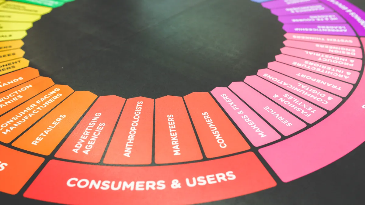 Automate WordPress Taxonomies When Publishing Programmatically
