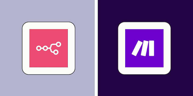n8n vs Make vs Zapier for WordPress Auto-Publishing